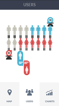 轰炸别人手机号码软件