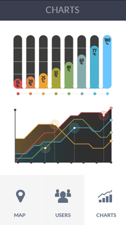 不间断呼叫软件