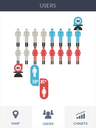 云呼手机号测压网页版