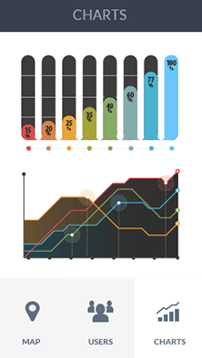 【最新破解补丁】永久激活的短信轰炸器